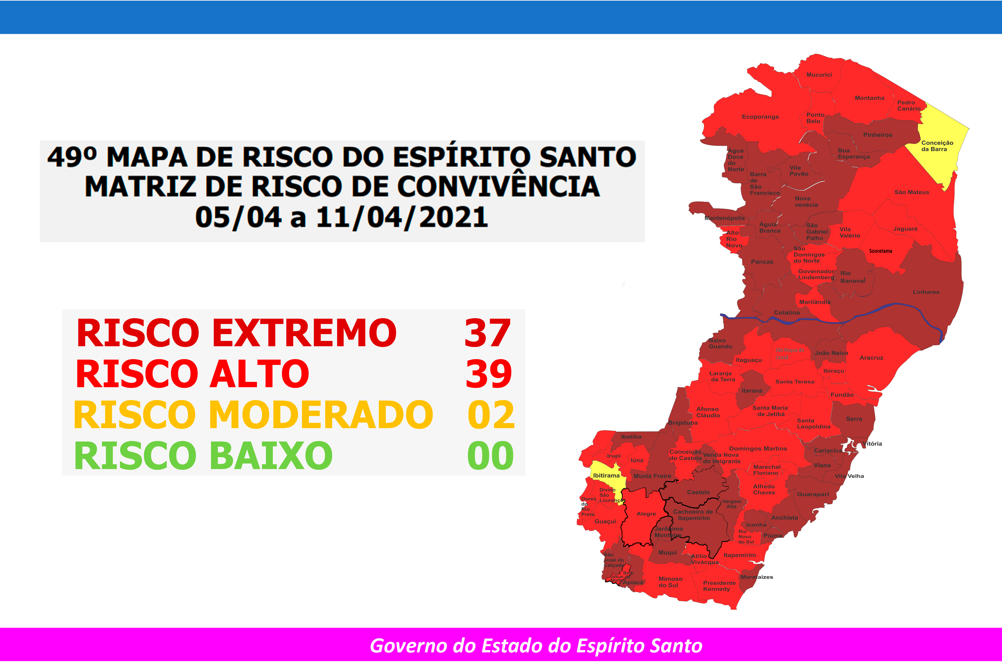 Governo ES Governador anuncia novo Mapa de Risco com vigência a partir desta segundafeira (5)