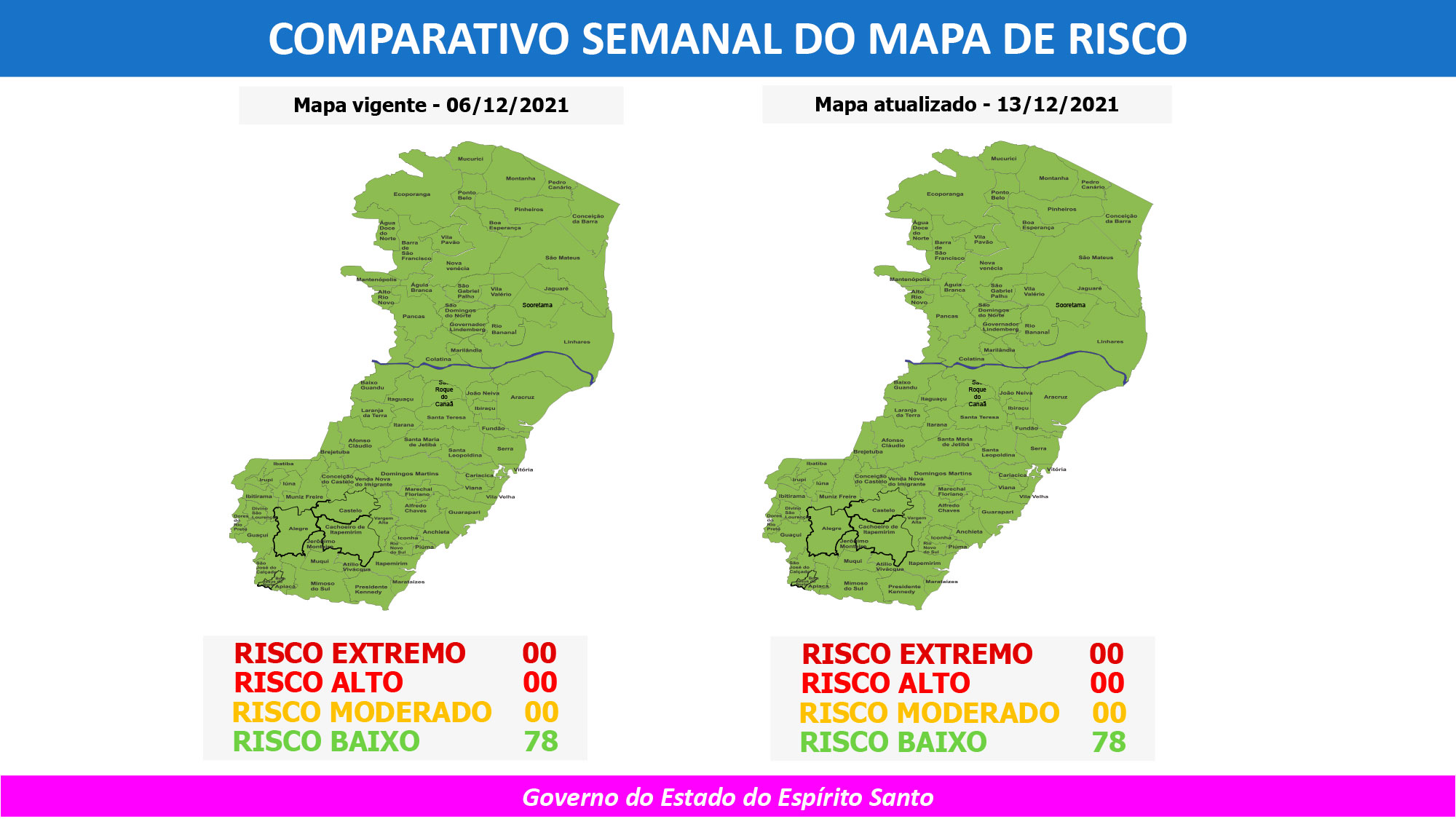 Governo do Espírito Santo divulga 85º Mapa de Risco Covid-19