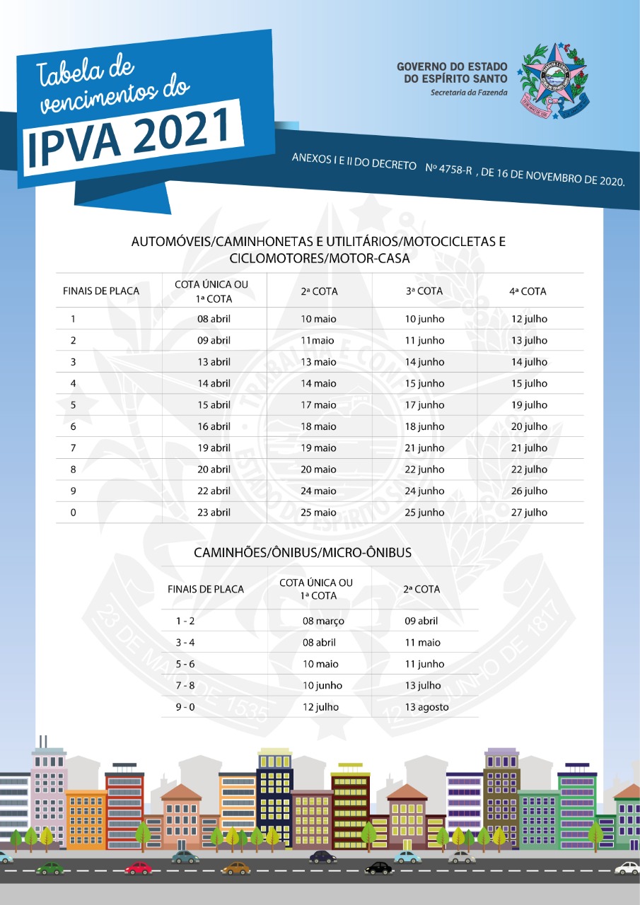 Divulgação/Governo