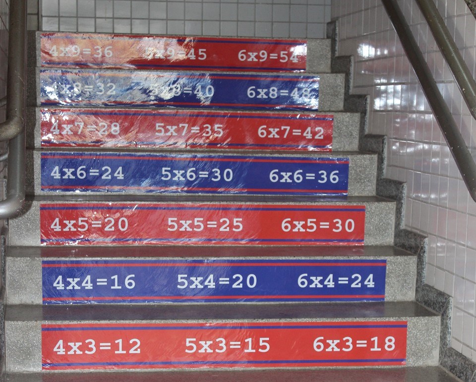Placa de Aprendizagem de Matemática - Tabuada de Multiplicação