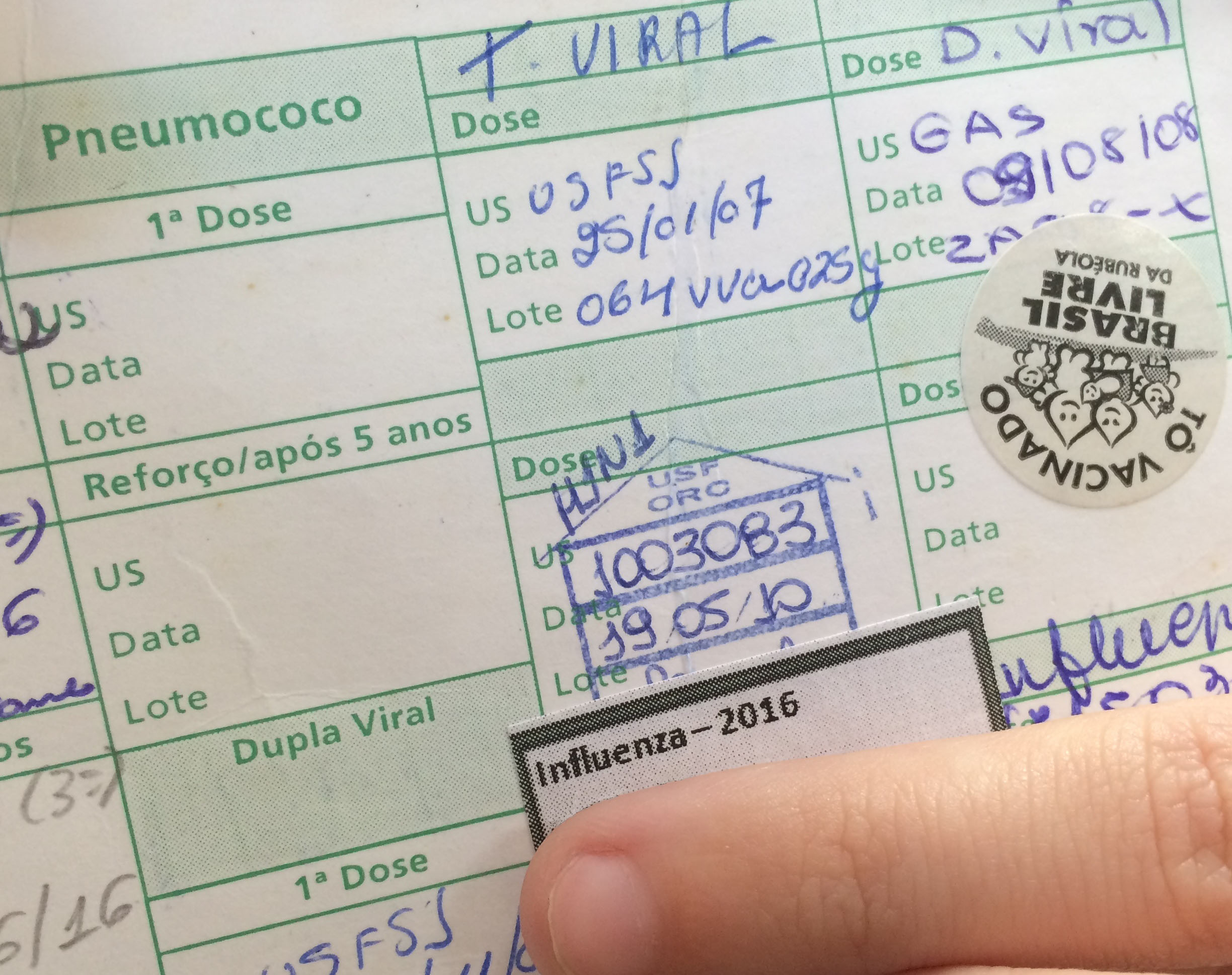 Cartao_Vacina_Influenza