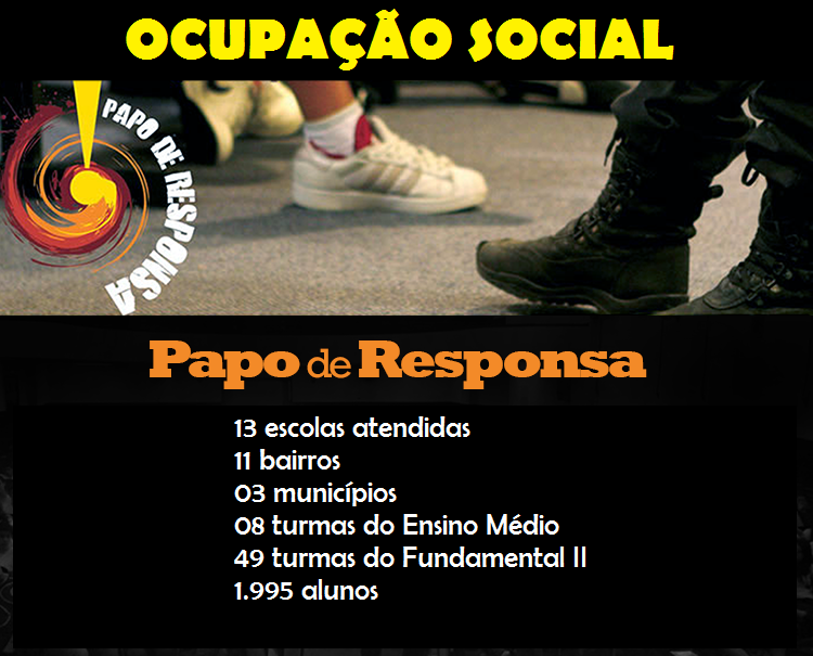 PC - Papo_Relatório_OcupaçãoSocial