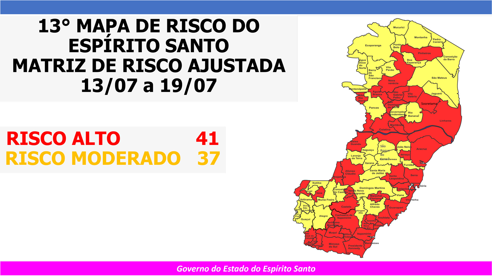 Governo do Espírito Santo divulga 13º Mapa de Risco Covid-19