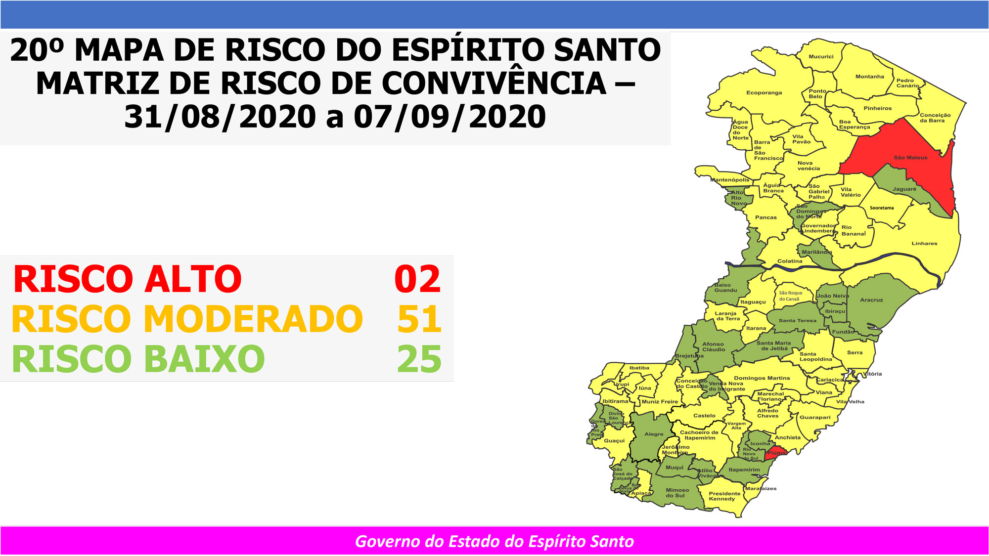 20º-MAPA-DE-RISCO---31.08-a-07.09
