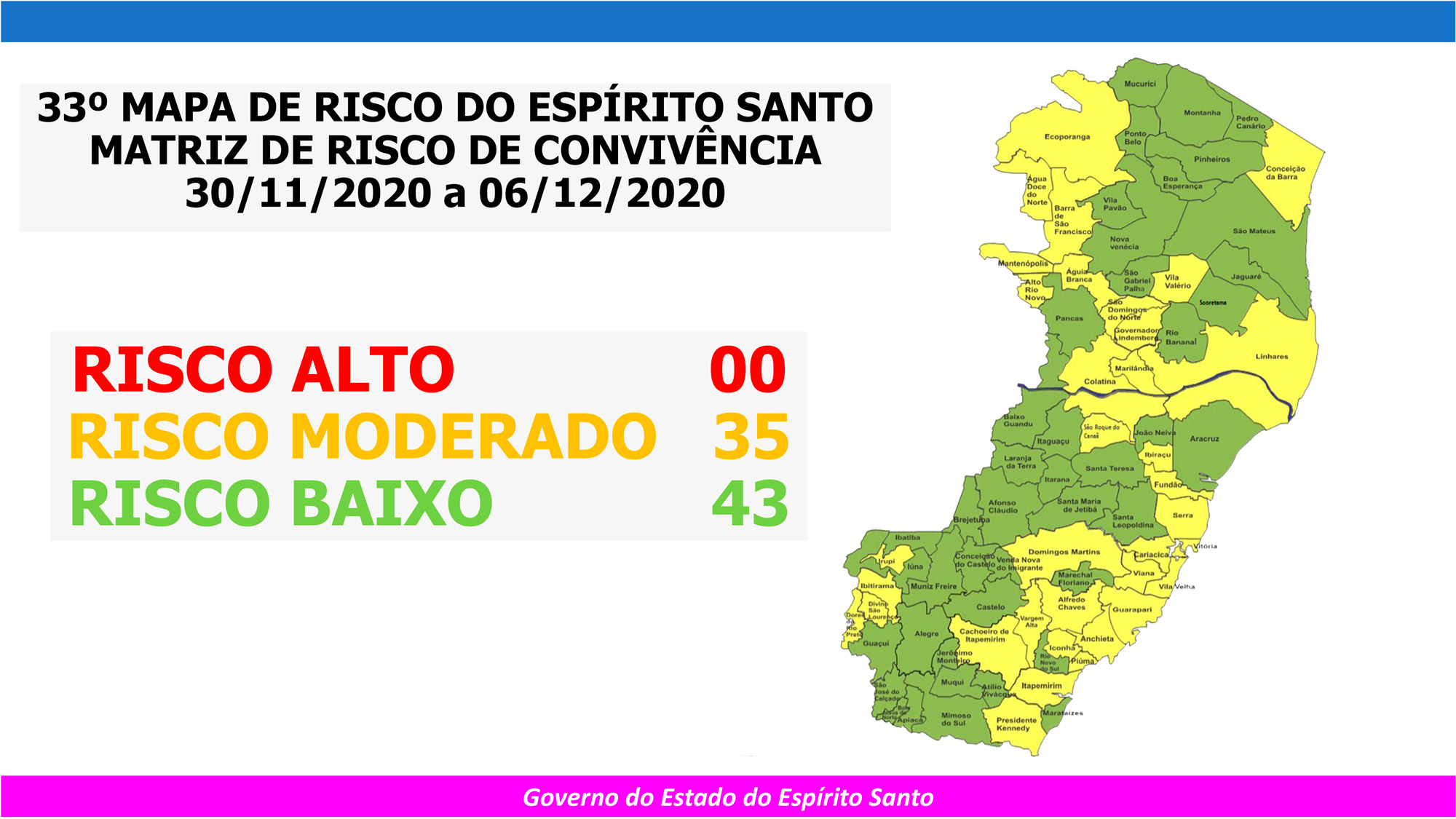 33º-MAPA-DE-RISCO---30.11-a-06.12