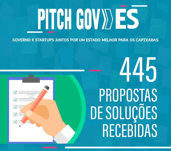 445 PROPOSTAS