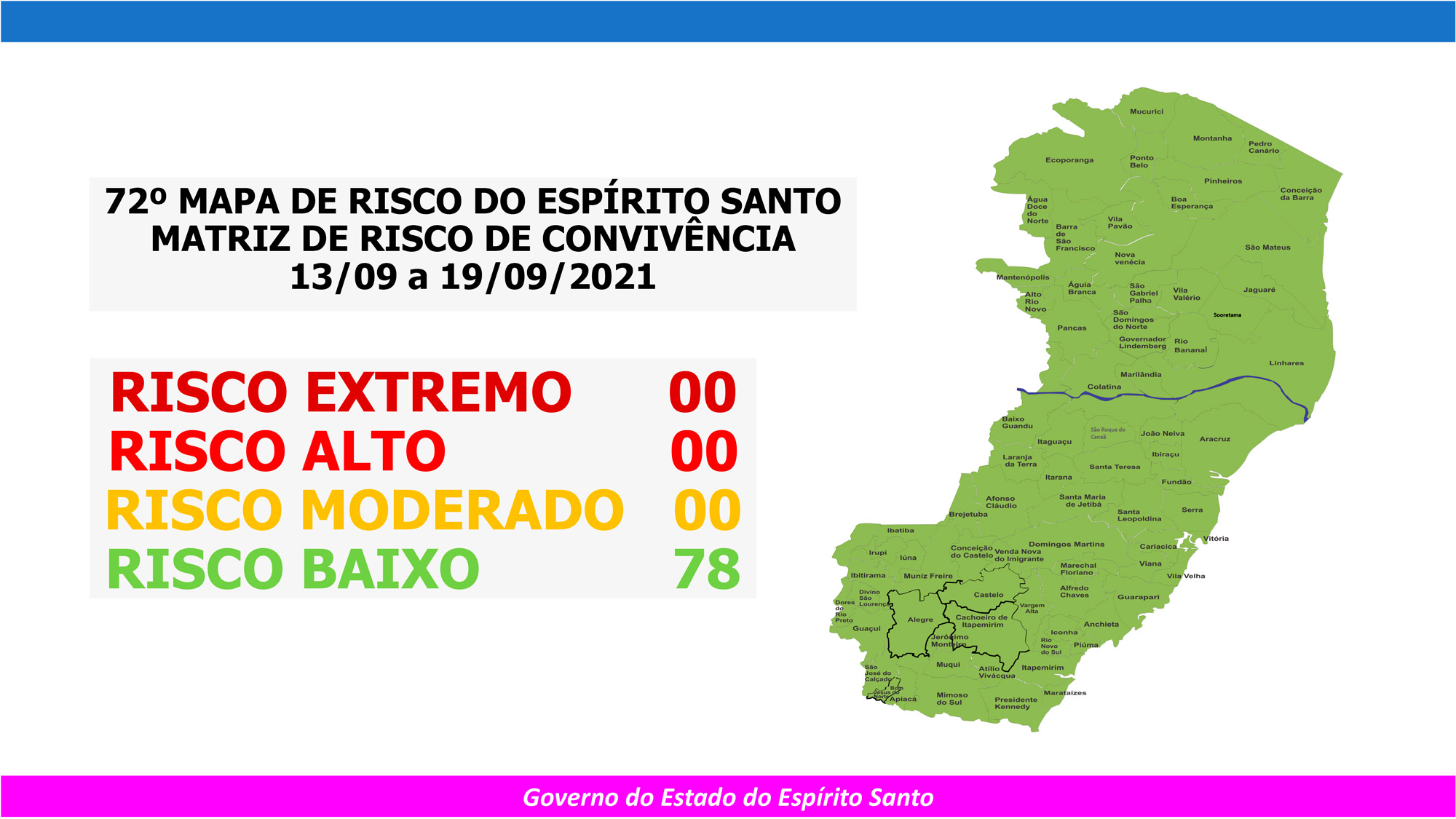 Governo do Espírito Santo divulga 72º Mapa de Risco Covid-19