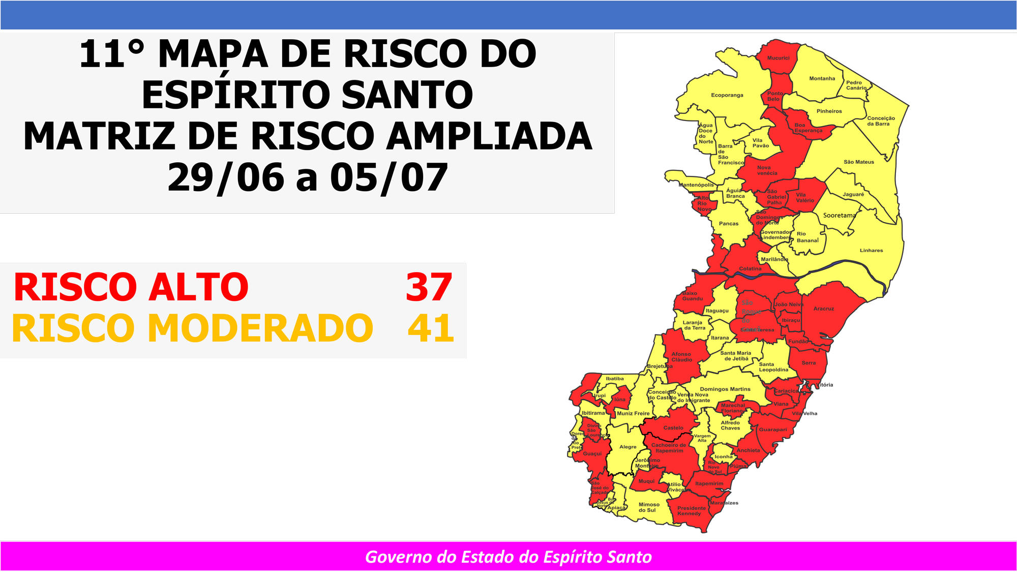 Governo do Espírito Santo divulga 11º Mapa de Risco Covid-19