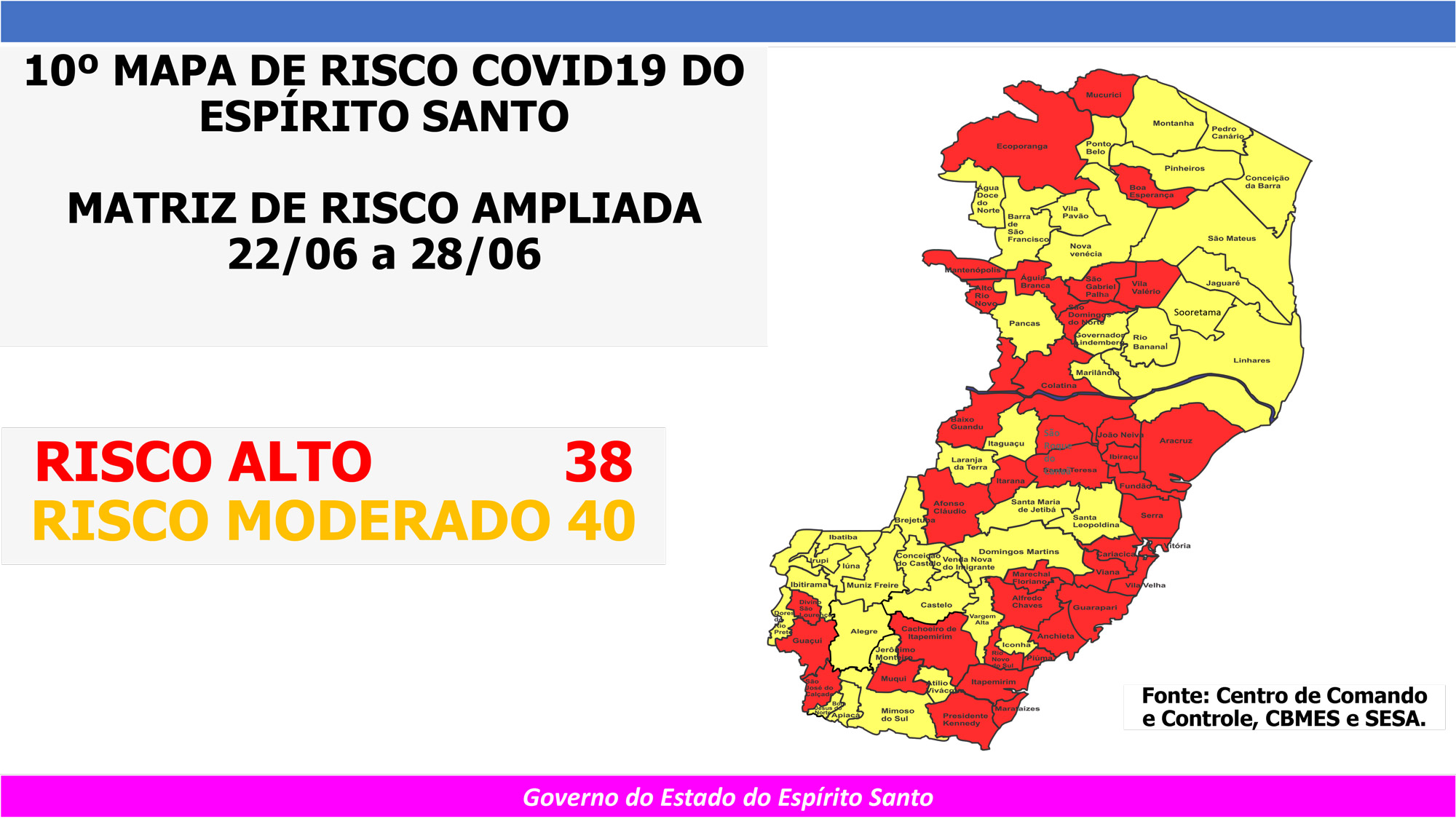 Apresentação-governador-2020-06-20-(Imprensa)-2