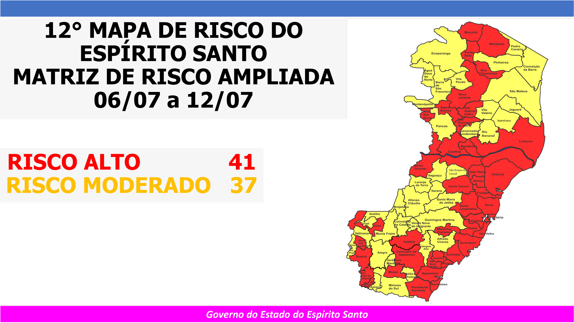 Apresentação-governador-2020-07-04-(Imprensa)-2