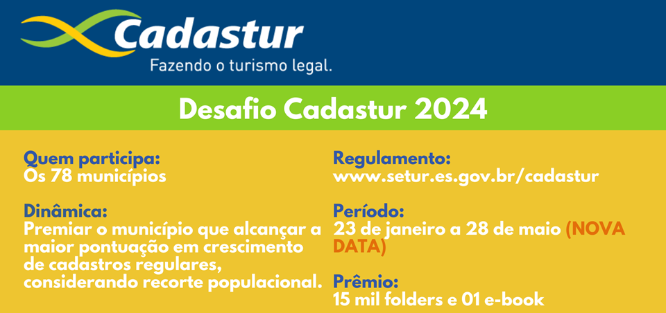 Desafio CADASTUR-1