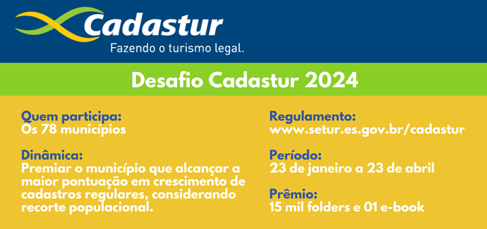 Desafio CADASTUR