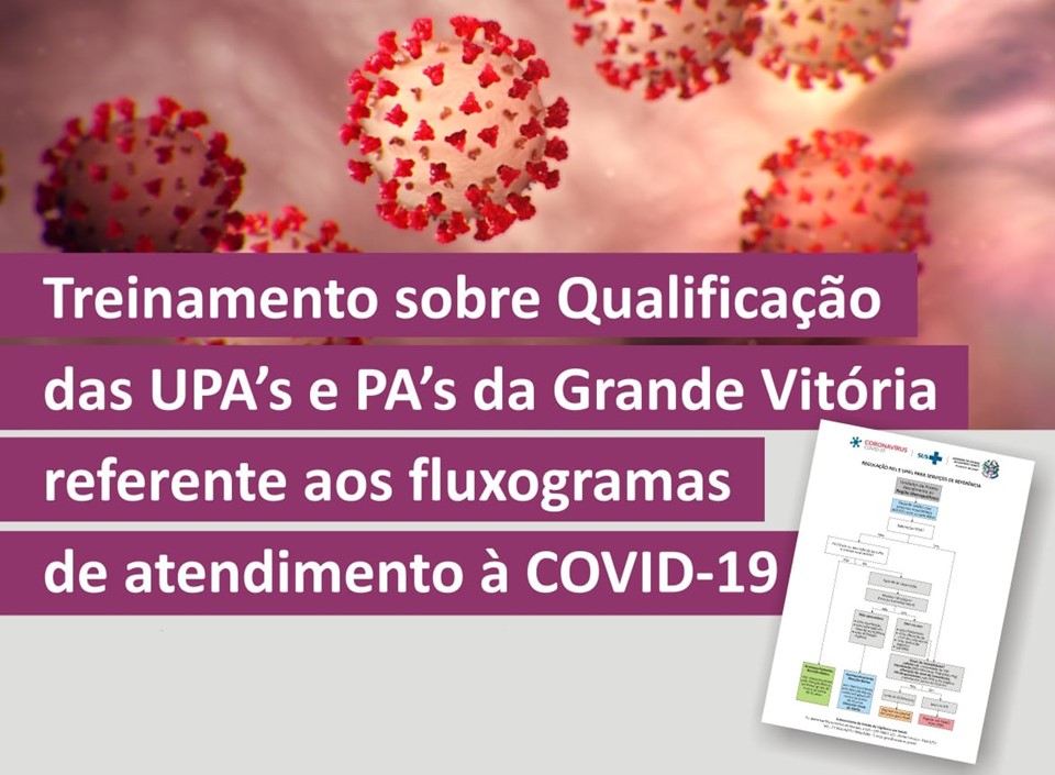 Fluxograma PA