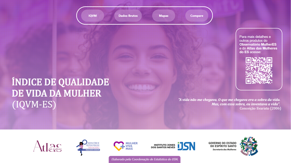 Painel IQVM (1)
