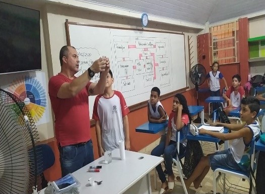 aquecimento