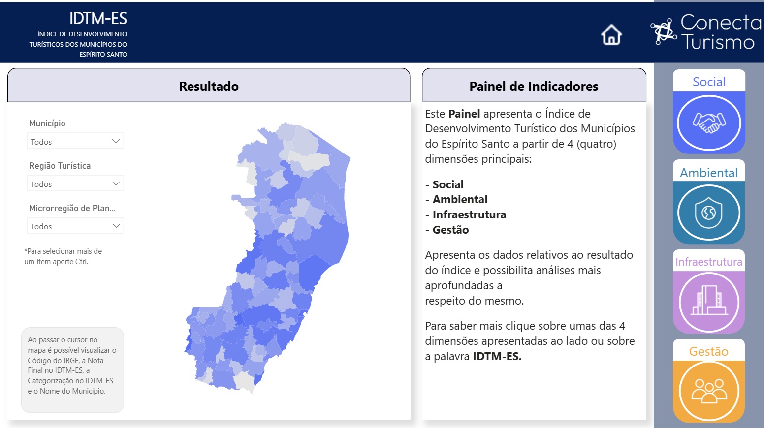 biturismo