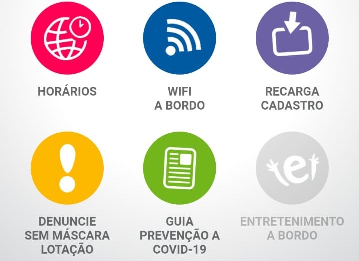 botao