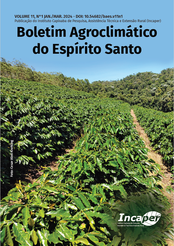 capa_boletim agroclimatico