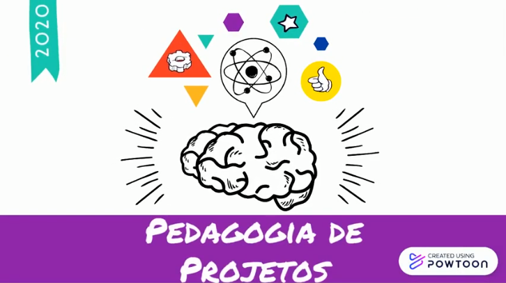 pedagogia de projetos